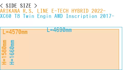 #ARIKANA R.S. LINE E-TECH HYBRID 2022- + XC60 T8 Twin Engin AWD Inscription 2017-
